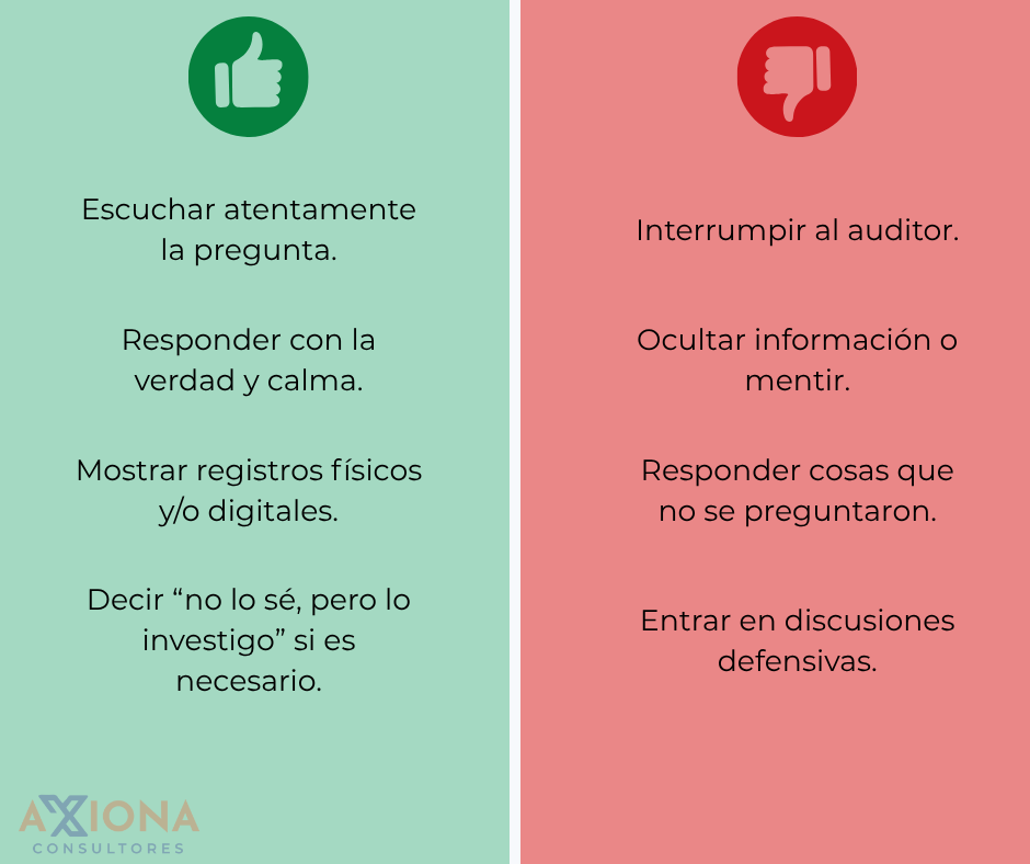 Que hacer y que no hacer durante la auditoría ISO
