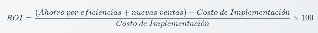Fórmula de la Rentabilidad ISO